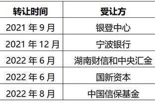 Nhật Bản chấm điểm đội Nhật Bản: Sâm Bảo một bốn điểm thấp nhất, chỉ có bốn người Phú An Kiện Dương, Y Đông Thuần cũng đạt tiêu chuẩn